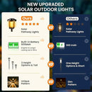 GIGALUMI Solar Pathway Lights Outdoor, 8Pack Gardening Light IP65 Waterproof Landscape Lighting for Yard and Walkway, Garden Decorations for Outside Patio Porch, Warm White by GreenHaven Gardens