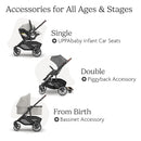 UPPAbaby Cruz V3 Stroller - from Birth + Car Seat Compatible - Full-Size, Reversible Seat - Infant Insert, Bug and Rain Shields Included - Savannah (Pearl Gray Jacquard/Carbon Frame/Chestnut Leather) by TinyTreasures Baby Boutique