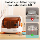 Baby Bottle Sterilizer and Dryer – UV Sterilizer 20L Large Capacity, Hot Air Drying, UV Sanitizer Box, No Need to add Water, No Need to Clean Regularly. Large Sterilizer for Nail Tools. by TinyTreasures Baby Boutique