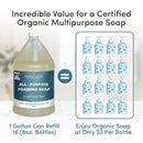 SoCal Suds & Company 128oz Certified Organic Foaming Hand & Body Wash - Gentle Natural Body,Baby & Face Wash for Sensitive Skin, Moisturizing All-Purpose Foaming Soap & More - Fragrance Free by TinyTreasures Baby Boutique