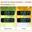 Peakeep Digital Alarm Clock for Bedrooms, Date Day of Week Large Display Numbers 6 Brightness Dimmer, 5 Volume Loud for Heavy Sleepers, 8 RGB Colors Electric Desk Clock Battery Backup, Auto DST by CozyNest Decor