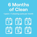 Seventh Generation Dishwasher Cleaning Packs 6 Count Free & Clear Removes odor-causing residue Powered by oxy power by TinyTreasures Baby Boutique