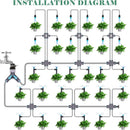 230FT Drip Irrigation System, Quick-Connect Automatic Garden Watering Misting System, with 1/2 inch and 1/4 inch Distribution Tubing, Drip Irrigation Kit for Lawn, Greenhouse, Patio by GreenHaven Gardens