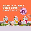 Serenity Kids 6+ Months Baby Food Pouches Puree - BPA-Free Meats & Herbs - Organic Baby Food Puree with Meat & Veggies - 3.5 Oz, 6 Pack by TinyTreasures Baby Boutique