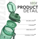 32oz Motivational Water Bottles with Time Marker & Fruit Strainer, Transparent Gradient Color Water Bottle with Times to Drink, Leakproof & BPA Free, Reusable Bottle with Strap (No Straw) by CozyNest Decor