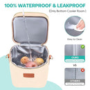 PIIOSER Breastmilk Cooler Bag with Ice Pack Fits 6 Baby Bottles Up to 9 Ounce, Insulated Baby Bottle Tote Bags, Double Layer Waterproof Leak-Proof with Shoulder Strap for Nursing & Working Mom (Cream) by TinyTreasures Baby Boutique