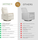 Arya Modern Nursery Chair Glider Recliner with 180° Swivel - Cozy Motorized Reclining Nursing Chair with USB Ports, Gentle Motion, Ergonomic Design, Canadian-Made (Pearl/Puppy Fabric) by TinyTreasures Baby Boutique