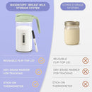 Masontops Breast Milk Storage Kit - 24oz Airtight Mason Jar with Handle, Marker & Stick-on Thermometer for New Moms by TinyTreasures Baby Boutique