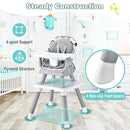 HONEY JOY 8 in 1 Baby High Chair, Convertible Highchair for Babies and Toddlers/Table and Chair Set/Building Block Table/Booster Seat/Stool/Toddler Chair with Safety Harness (Wave Gray) by TinyTreasures Baby Boutique