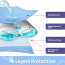 Conkote® Washable Underpads, 34" x 36" (Pack of 4), Waterproof Protective Pad for Bed, Couch, Sofa, Floor, Reusable Bedwetting Incontinence Pads for Kids, Adults, Elderly, and Pets by TinyTreasures Baby Boutique