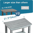 Heavy Duty Shower Bench for Inside Shower Waterproof, Large HDPS Bath Stool for Shaving Legs, Gray Poly Lumber Foot Stool, Plastic Bathroom Bench Seat with Storage Shelf, Outdoor/Indoor Use by TinyTreasures Baby Boutique