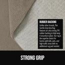 GORILLA GRIP Ultra Soft Washable Area Rug, 5x7, Stain and Slip Resistant Plush Thick Carpet for Bedroom Living Room, No Shed Floor Rugs, Pet Friendly, Dorm Essentials, Kids Nursery Home Decor, Taupe by TinyTreasures Baby Boutique