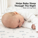 KeaBabies 2-Pack Organic Crib Sheets for Boys, Girls - 52x28 Fitted Crib Mattress Sheet Neutral, Breathable Jersey Cotton Cover for Baby Bed, Toddler Mattress, Soft & Cute Prints (Excavation) by TinyTreasures Baby Boutique