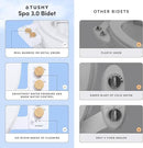 TUSHY Spa Self-Cleaning Warm Water Toilet Bidet Attachment. Adjustable Nozzle, Angle & Pressure Control. Easy DIY Home Install, Requires Sink Access for Optional Warm Water Control. (Biscuit/Platinum) by CozyNest Decor