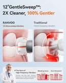 RANVOO [Vibrating & Flossing 2-in-1 AirJet Bubble Sonic Electric Toothbrush, 100% Plaque Removal, Whiter for Adult Protect Gum Orthodontic Teeth Clean Rechargeable Gift with 2 Soft Brush Heads Grey by CozyNest Decor