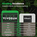 VIVOSUN P888 96"×96"×80" PRO Grow Tent, with Thick 1 inch Poles, Strengthened High Reflective Mylar Oxford Fabric, Extra Hanging Bars & High CFM Kit for Hydroponics Indoor Plant for VS4000×4 by GreenHaven Gardens