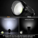 LemonBest Landscape Lights - 5W 110V Outdoor Spotlight - Waterproof IP65-3000K Cool White LED Landscape Lights - 5ft Cable for Yard Garden Patio Driveway House (Include Spike) (4 Pack) by GreenHaven Gardens