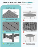 SERWALL Patio Coffee Table, HDPE Rectangle Outdoor Coffee Table Set of 2, Grey by CozyNest Decor