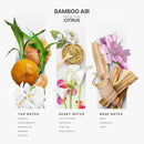Aromaplan Hotel Scents Bamboo Air 5 Fl Oz (2 Pack), Luxury Aroma & Hotel Fragrance Diffuser Oil- Hotel Diffuser Oil for Aromatherapy- USA Made, Bigger Bottle, Bolder Aroma & Longer Lasting by CozyNest Decor