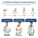 Baby Carrier with Hip Seat, Ergonomic M Position 6in1 Baby Carrier Newborn to Toddler,Head Support and Breathable Mesh Newborn Carrier,Adjustable Baby Holder Carrier for Dad&Mom-Green by TinyTreasures Baby Boutique
