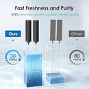 Waterdrop NSF/ANSI 42&372 Certified Water Filter, Replacement for Berkey® BB9-2® Black Filters, ProOne® or Alexapure® Gravity Water Filter System and Waterdrop King Tank Series, (Pack of 2) by CozyNest Decor