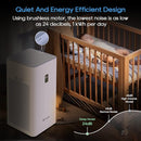 Large Room Air Purifier, H13 True HEPA,4555 Sq.Ft Coverage,24dB Low Noise For Bedroom Air Purifiers,Removal Of 99.99% 0.01 Microns Particles, PM2.5 Monitor(Y1000) by TinyTreasures Baby Boutique