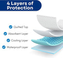 RMS Ultra Soft 4-Layer Washable and Reusable Incontinence Bed Pad - Waterproof Bed Pads, 24"X36" by TinyTreasures Baby Boutique