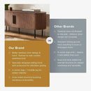 mopio Quin TV Stand, Mid Century Modern for 55/60/65 inch TV, Farmhouse TV Stand, Entertainment Center with Storage, TV and Media Console for Living Room (Walnut, 59" Tambour) by CozyNest Decor