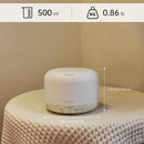 ASAKUKI 500ml Premium Essential Oil Diffuser with Remote Control, 5 in 1 Ultrasonic Aromatherapy Fragrant Oil Humidifier Vaporizer, Timer and Auto-Off Switch (White) by TinyTreasures Baby Boutique