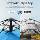 MOON LENCE Instant Pop Up Tent for 3-4 Person - Automatic Portable, Windproof for Camping, Hiking, Mountaineering by TinyTreasures Baby Boutique