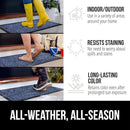 GORILLA GRIP 100% Waterproof All-Season WeatherMax Doormat, US Designed Natural Rubber, Stain and Fade Resistant, Low Profile Indoor Outdoor Door Mats, Easy Clean Patio Mat, 17x29, Navy Greek Keys by CozyNest Decor