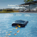 Beatbot AquaSense Pro Pool Robot Vacuum, 5-in-1 Cleaning with 2*Clarifying Agent Kits, Smart Surface Parking, Clarifies & Skims Water, Ideal for Inground Pools up to 3,299 Sq.ft - Navy Blue by CozyNest Decor