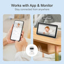 Simsky Smart Baby Monitor with 2×4MP Camera, 6X Optical Quality Zoom, 32GB Local Storage, AI Tracking, Intelligence Detection, Pan-Tilt-Zoom, Add-on Camera Monitor by TinyTreasures Baby Boutique