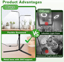 Grow Lights for Indoor Plants, Full Spectrum LED Tabletop Plant Lights for Indoor Growing, Dual-Head Gooseneck Plant Lamp with 5 Dimmable & Auto On/Off 4/8/12/18H Timer, Height Adjustable 9.8-25'' by GreenHaven Gardens