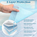 50 Count 36" x 36" Super Absorbency Disposable Underpads - Leakproof Quick Drying Pads for Baby, Puppy & Adults, Bed Pads, Incontinence & Dog Pee by TinyTreasures Baby Boutique