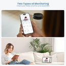 ieGeek Baby Monitor with 2K HD Resolution, Pan-Tilt-Zoom Video Baby Monitor Camera, 5'' LCD Screen & App Control, Night Vision, Cry and Motion Detection, Temp & Humidity Sensor, Two Way Audio, VOX by TinyTreasures Baby Boutique