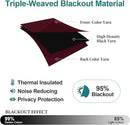 ChrisDowa Grommet Blackout Curtains for Bedroom and Living Room - 2 Panels Set Thermal Insulated Room Darkening Curtains (Burgundy Red, 52W x 54L) by CozyNest Decor