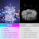 Extra-Long 288FT 800LED Solar Fairy String Lights, 4-Pack 72FT 200 LED Outdoor Twinkle Lights Waterproof, 8 Lighting Modes, Multicolor Silver Wire Lights for Deck Backyard Tree Garden Fence Pool Party by GreenHaven Gardens