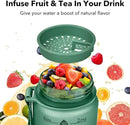 32oz Motivational Water Bottles with Time Marker & Fruit Strainer, Transparent Gradient Color Water Bottle with Times to Drink, Leakproof & BPA Free, Reusable Bottle with Strap (No Straw) by CozyNest Decor