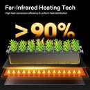 VIVOSUN 20" x 20.75" Seedling Heat Mat and Digital Thermostat Combo Set, UL & MET-Certified Warm Hydroponic Heating Pad for Germination, Indoor Gardening, Greenhouse by GreenHaven Gardens
