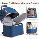 NCVI Breastmilk Cooler Bag, Breast Pump Bag with 2 Ice Pack Fits 6 Bottles, Double Layer Breast Milk Cooler Travel Bag Baby Bottle, for Travel, Nursing Mom Daycare, Work, Picnic (SkyBlue) by TinyTreasures Baby Boutique