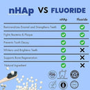 Vital Toothpaste Tabs with 7% Nano-Hydroxyapatite | Naturally Whitens + Remineralizes Teeth | Fluoride & Plastic Free | Combats Sensitivity | Travel & Eco Friendly | Fresh Mint | 248 Tablets (4 Month) by CozyNest Decor