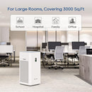Large Room Air Purifier, H13 True HEPA,4555 Sq.Ft Coverage,24dB Low Noise For Bedroom Air Purifiers,Removal Of 99.99% 0.01 Microns Particles, PM2.5 Monitor(Y1000) by TinyTreasures Baby Boutique
