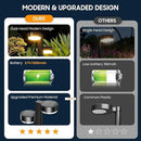 Solar Pathway Lights Outdoor, 6 Pack Dual-Head Solar Lights Outdoor Waterproof Super Bright Up to 12Hrs, Auto On/Off Garden Light for Yard Patio Path Walkway Driveway Outside Decor by GreenHaven Gardens
