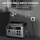 OUKITEL Portable Power Station 2048Wh, 2400W (5000W Surge), Pure Sine Wave AC Outlet, LiFePO4 Battery for Home Backup, Outdoors Camping by TinyTreasures Baby Boutique