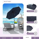 Midtown Umbrellas Sunbrella Umbrella 10 Feet Large Outdoor Umbrella With Sunbrella Canvas Navy Fabric - Auto-Tilt Aluminum Frame Large Patio Umbrella For Backyard, Deck, Garden, Pool - Black Pole