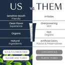 Better & Better Purity Toothpaste | Natural Whitening Toothpaste Without Additives | Organic, Vegan, Fluoride & SLS Free | Coconut-Based Formula w/Fresh Mint Flavor | 3.4oz by CozyNest Decor