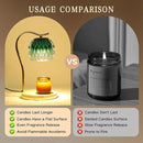 GEEZO Fragrance Candle Warmer Lamp，Electric Candle Warmer with Timer & Dimmer，Mom Christmas Birthday Gifts for Women, House Warming Gifts New Home Bedroom Decor by CozyNest Decor