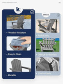 KINGYES HDPE Adirondack Chair Set of 2, Classic Oversize Adirondack Chair, Grey by GreenHaven Gardens