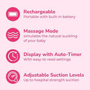 Spectra Baby S1 Plus Premier Rechargeable Breast Pump with Grey Tote Premium Accessory Kit - 24 mm by TinyTreasures Baby Boutique